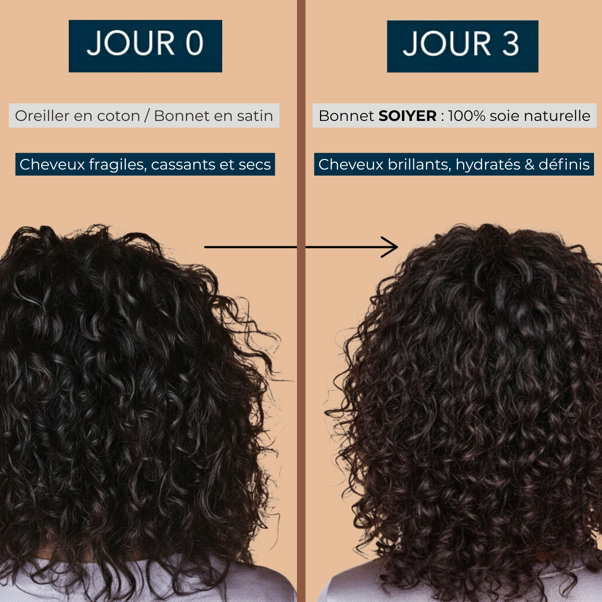 Bonnet en soie prenium