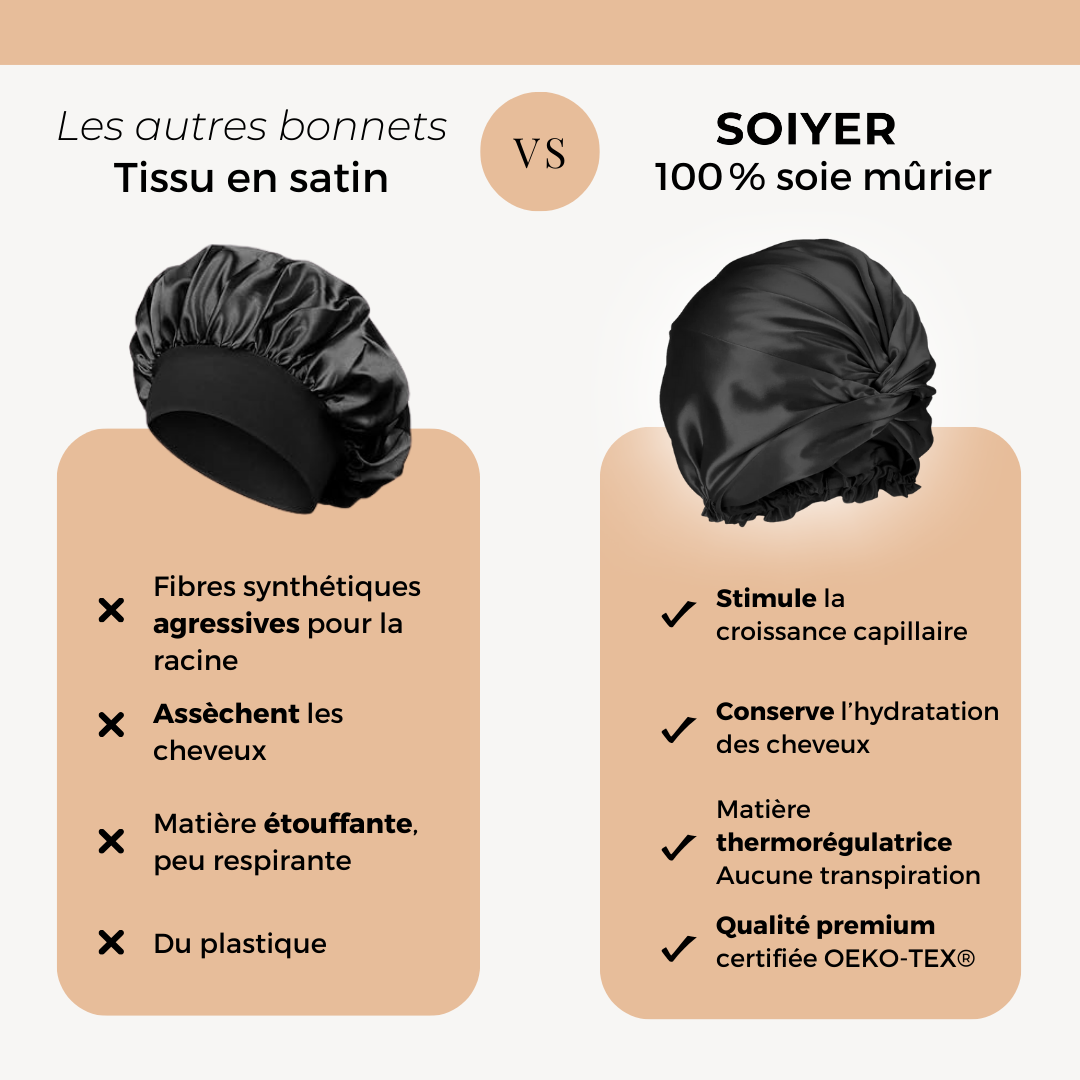 Bonnet en soie prenium